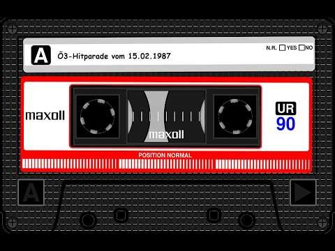 Ö3-Hitparade vom 15.02.1987