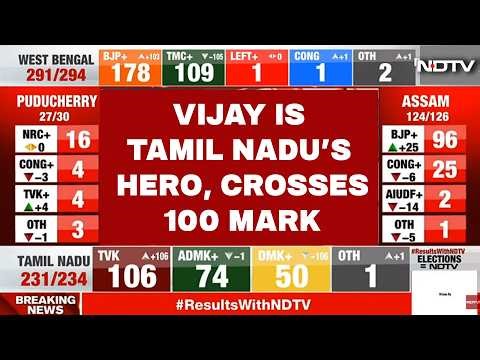 Tamil Nadu Election Results LIVE | Tamil Nadu | Assam Election | West Bengal | Keralam | Puducherry