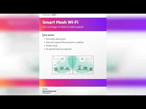 Review: HPE Networking Instant On Access Point AP22 2x2 WiFi 6 Indoor Wireless Access Point | ...