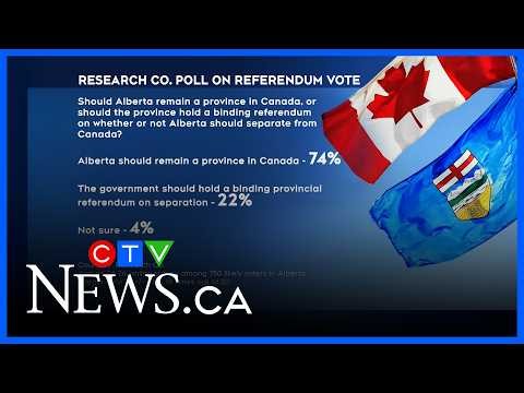 Separation poll suggests little support for splitting