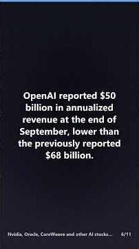 Nvidia, Oracle, CoreWeave and other AI stocks sink on OpenAI revenue report #Shorts