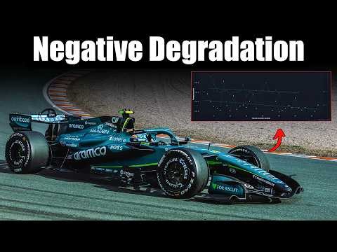 Why Alonso’s Shocking Tire Deg & Insane Corner Pace at Dutch GP Will Change Aston Martin’s Season