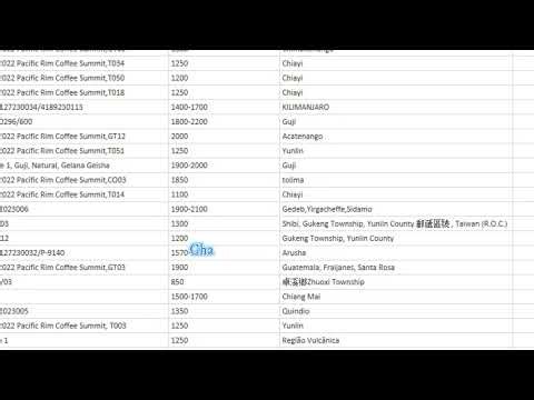 🚀 Power Query in Power BI | Data Cleaning & Transformation (Step-by-Step Beginner Guide) -Tutorial 4