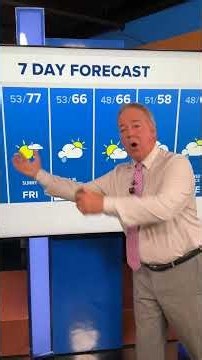 Warming temps begin today