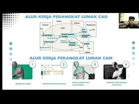 Computer Aided Design and Computer Aided Manufacturing (Kelompok 7)