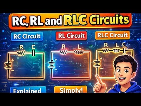 RC, RL & RLC Circuits Explained Simply | Basic Electrical Concepts