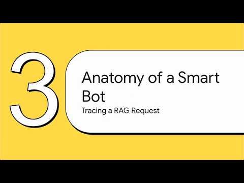GenAI on Azure series 1/6 : Azure OpenAI and integration points