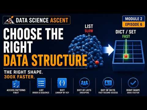 Choosing the Right Data Structure | Lists vs Dicts vs Sets Explained | Data Science Ascent M2:E6