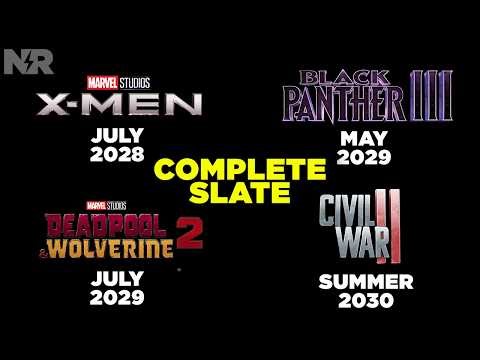Marvel Studios FUTURE after Secret Wars Confirmed! | Sneak Peek