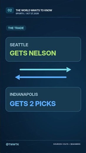 What Did the Colts Get for Trading Quenton Nelson to the Seahawks?