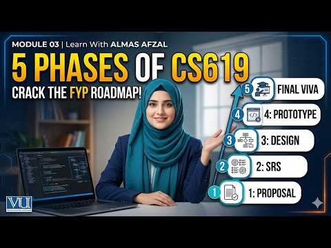 𝗖𝗦𝟲𝟭𝟵 𝗙𝗶𝗻𝗮𝗹 𝗬𝗲𝗮𝗿 𝗣𝗿𝗼𝗷𝗲𝗰𝘁 (𝗙𝗬𝗣) || 𝗠𝗼𝗱𝘂𝗹𝗲 𝟬𝟯 || 𝗗𝗶𝗳𝗳𝗲𝗿𝗲𝗻𝘁 𝗣𝗵𝗮𝘀𝗲𝘀 𝗼𝗳 𝗖𝗦𝟲𝟭𝟵 || 𝗙𝗬𝗣 𝗥𝗼𝗮𝗱𝗺𝗮𝗽