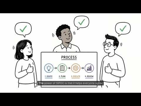 Stop Mapping the Wrong Process SIPOC Explained Fast