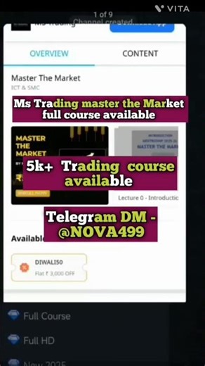 Ms Trading latest course available #motivation #mstrading #masterhemarkek #shorts #vairal