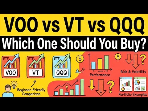 VOO vs VT vs QQQ: Which ETF Is Best for Beginners? (Simple Long-Term Guide)