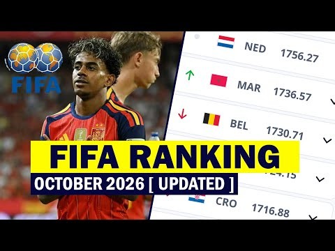 FIFA World Ranking - FIFA Ranking Latest Update Today - October 2026