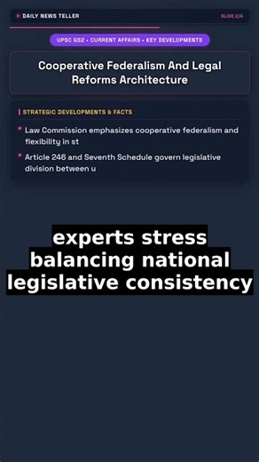 Cooperative Federalism And Legal Reforms Architecture | UPSC GS2 #Shorts