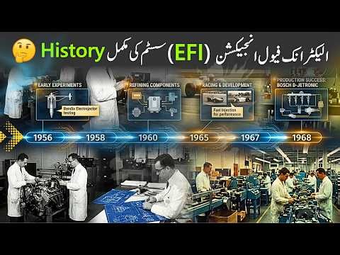 Complete History of Electronic Fuel Injection (EFI) 😲