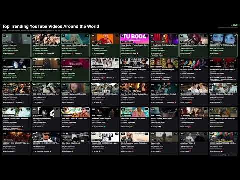 (Previous Recording Oct 20, 2026) Top Trending YouTube Videos Around the World | @SeriesOfData