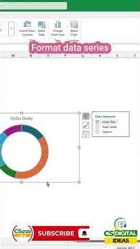 Make INTERACTIVE Charts in Excel Like a Pro | #exceltips #exceltricks #csdigitalideas