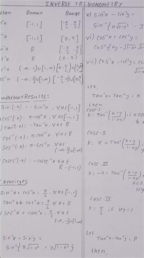 inverse trigonometry