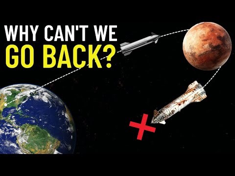 How Long Would it Take to go to Mars and Come Back on a REAL MISSION?