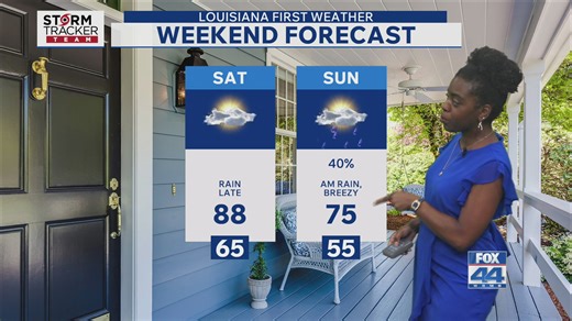 Friday morning forecast: Cold front moves through this weekend