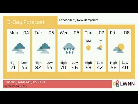 Weather in Londonderry New Hampshire - Tuesday, May 05, 2026