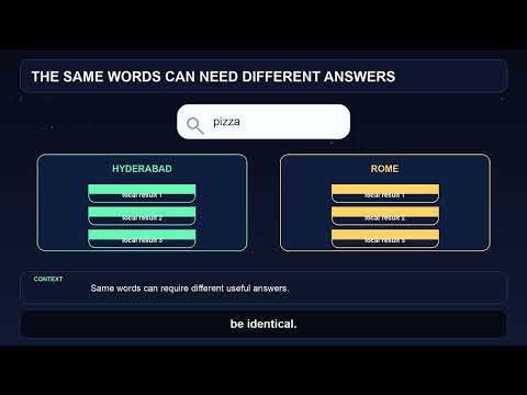 How Google Search Works