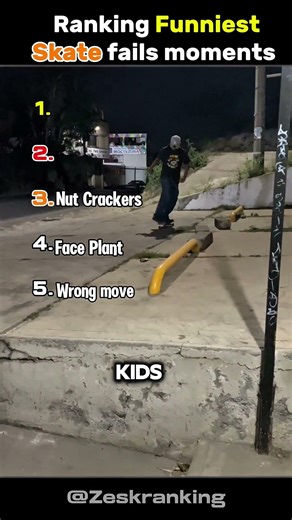 Ranking Funniest Skate Fails Moments 😂 #shorts