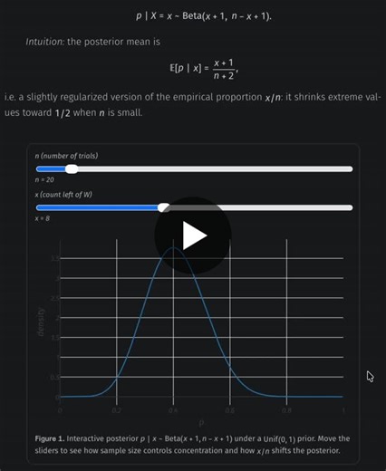 Two new short essays on Bayesian statistics: one on the conceptual duality of inference, one on Bayes’ classic billiard-ball example. From idea to intuition. 👉 https://lnkd.in/ejTuKFWp 👉… | Dr. Arif Dönmez