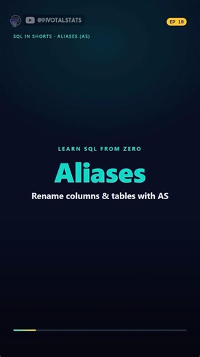 EP10 Clean Up Columns with SQL Aliases AS