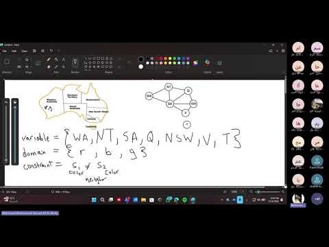 IntroToAi - Constraint satisfaction problem / AC-3 Algorithm