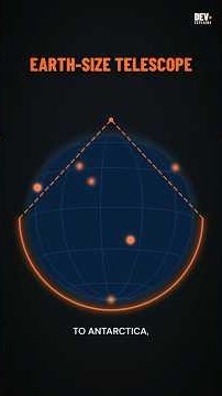 how to photograph a Black Hole!
