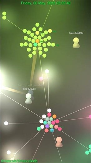 TimescaleDB's Birth: Watch the First Code Commit! 🚀📊