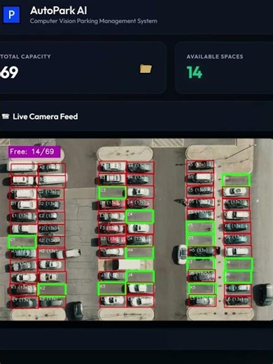 AutoPark AI—computer vision-based parking management. We’ve turned parking lots into smart ecosystem