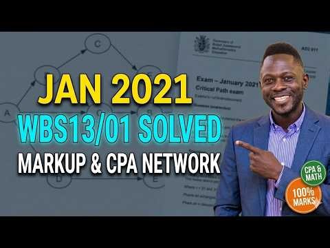Edexcel A-Level Business Past Paper Solution | Jan 2021 WBS13/01