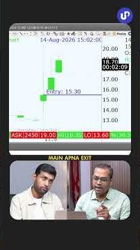 How can a Simple Strategy can do this Good in trading Intraday!