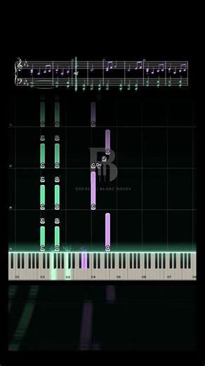 Game Of Thrones Theme – Ramin Djawadi #Shorts