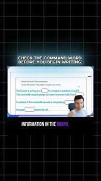 This concept is likely to appear in your IAL Biology exam in 2026