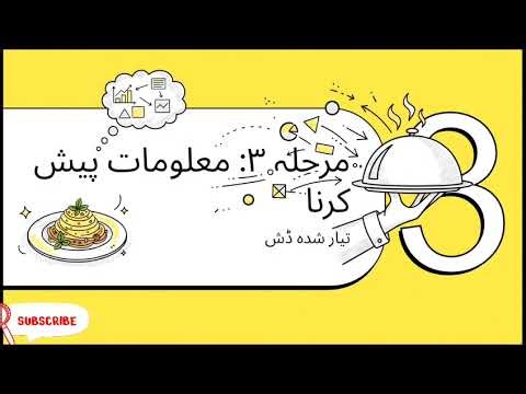 Lecture 20. Data Processing Cycle