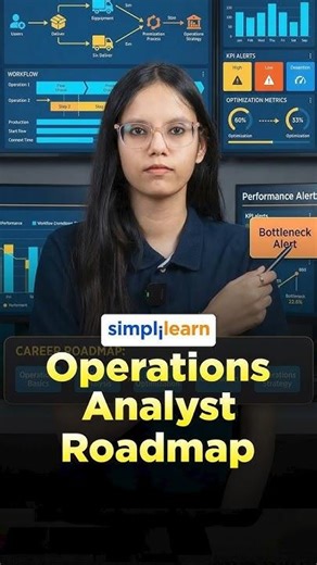 Operations Analyst Roadmap 2026 | How to Become an Operations Analyst | #Shorts | #Simplilearn