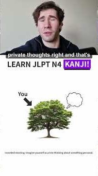 Learn Japanese Kanji Me! #japanesekanji