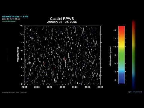 Real NASA Space Images LIVE 24/7 - Hubble, Webb, Mars Rovers & Satellites in Stunning 4K