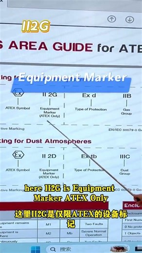 HAZARDOUS AREA GUIDEfor ATEX & IECEx