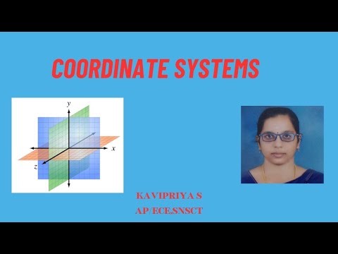 Coordinate systems | Electro Magnetic Fields and waves | SNS Institutions
