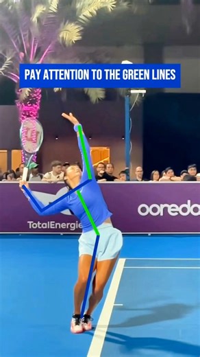 What is a Perfect Serve? 🎾 #Shorts