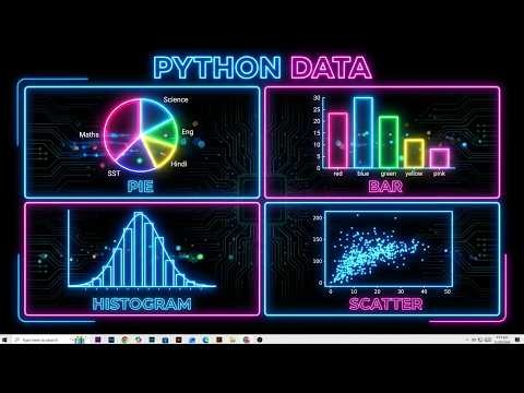 Matplotlib Tutorial | Pie Chart, Bar Chart, Histogram & Iris Dataset in Python | Urdu / Hindi