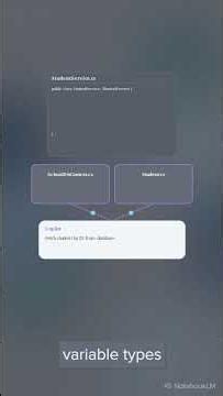 Inside GitHub Copilot: How AI Writes Code 🧠💻 | 15+ Years Experience | i-TechSphere