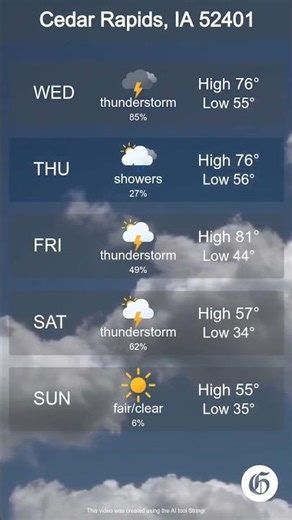 Today's weather in Cedar Rapids, IA 52401