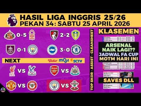 HASIL LIGA INGGRIS 2026 TADI MALAM - SUNDERLAND VS NOTTINGHAM 0-5, EPL KLASEMEN, JADWAL LIVE SCTV